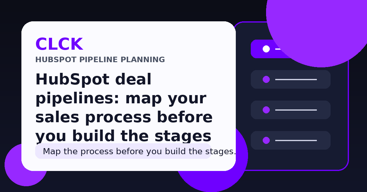 CLCK-branded social preview for an article about mapping HubSpot deal pipelines before building stages.