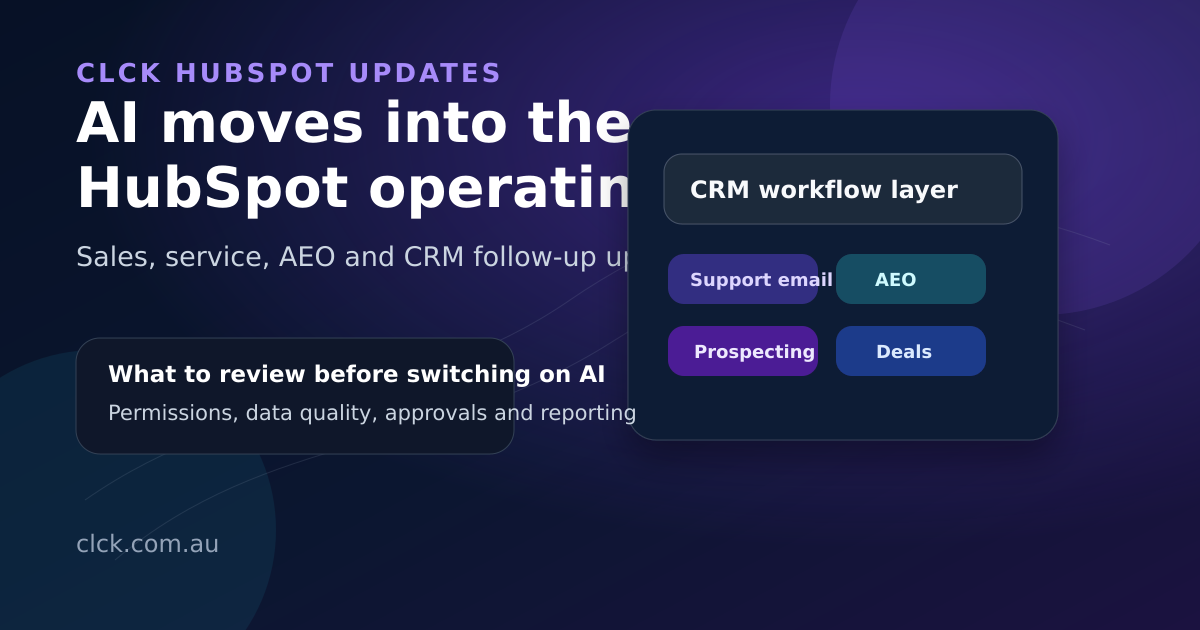 CLCK-branded social preview for a weekly HubSpot update article about AI moving into sales, service, AEO and CRM follow-up workflows.