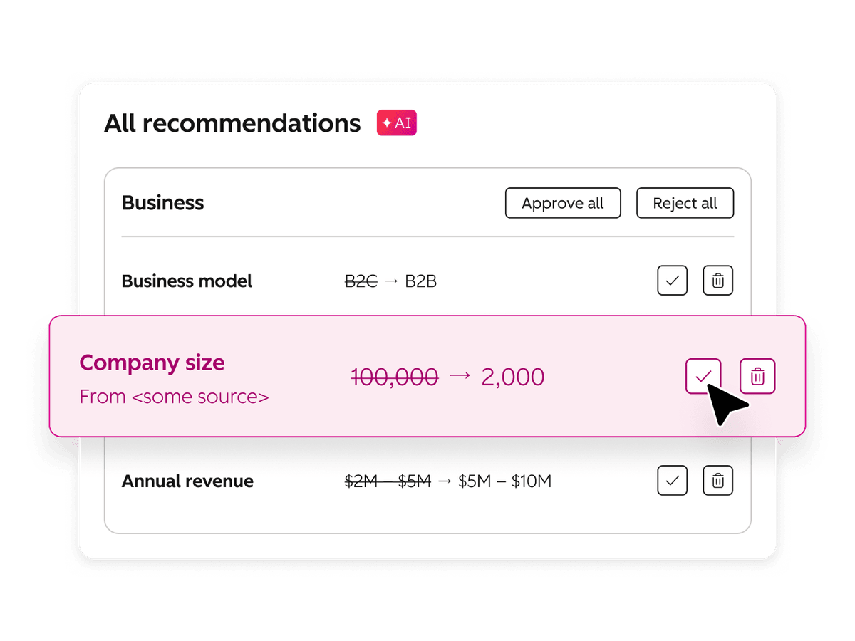 HubSpot's recommendations panel suggesting changes to a company's business details, such as business model from B2C to B2B, company size and annual revenue, each with approve and reject buttons.