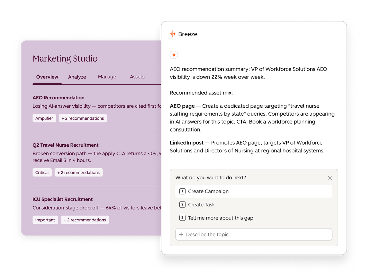 The Marketing Studio workspace listing campaign recommendations, with Breeze Assistant alongside summarising an insight and suggesting next actions such as creating a campaign or a task.