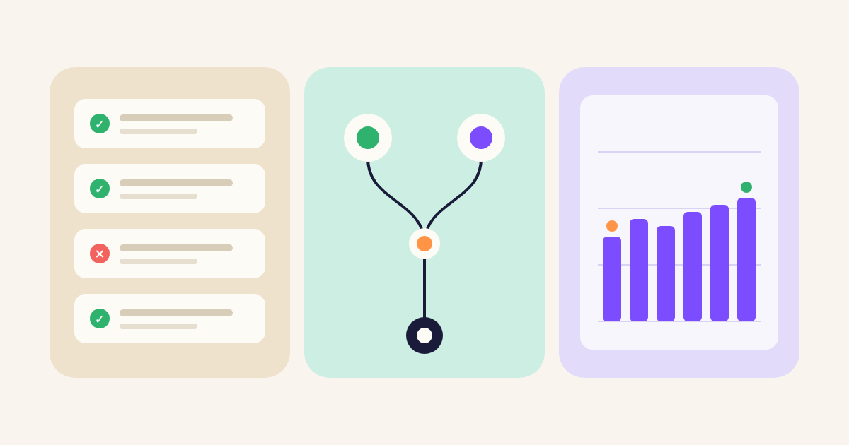 Three pastel panels: a checklist with three ticks and one cross, a path that splits two ways from one point, and a steady set of rising bars.