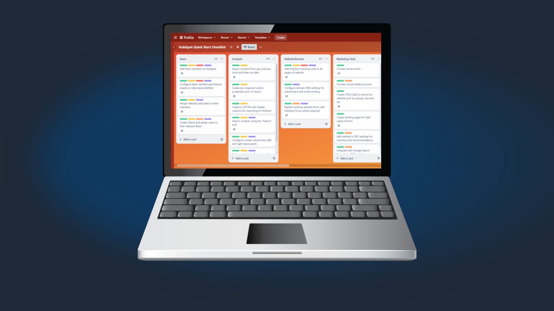 HubSpot Fast Start Checklist